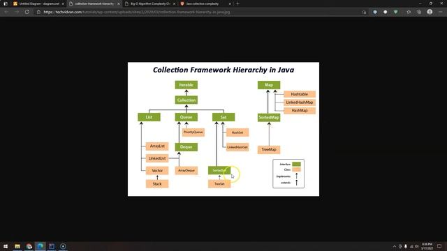 165 - Collection pt 05 - Time complexity смотреть онлайн