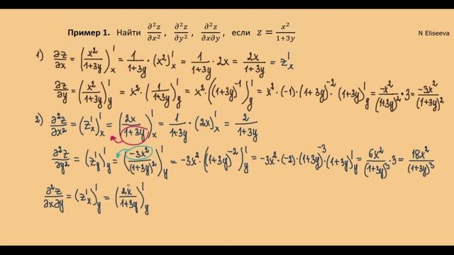 19. Частные производные второго порядка. Часть 2 смотреть онлайн