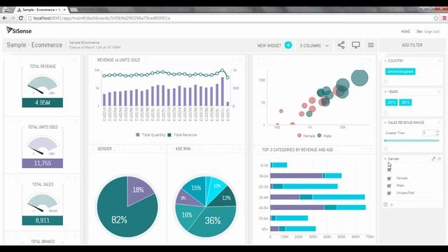 Creating a Dashboard Filter With Sisense | Sisense Professional Guide смотреть онлайн
