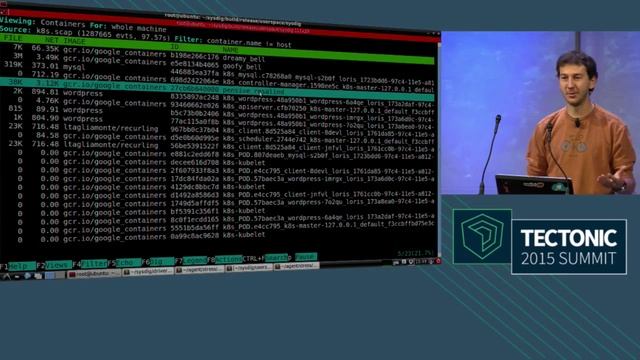 The Dark Art of Container Monitoring, The Kubernetes Edition смотреть онлайн