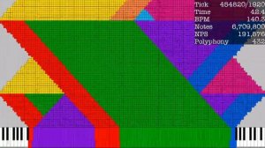 [Black MIDI] Paprika's Noice ChallengeⅡ