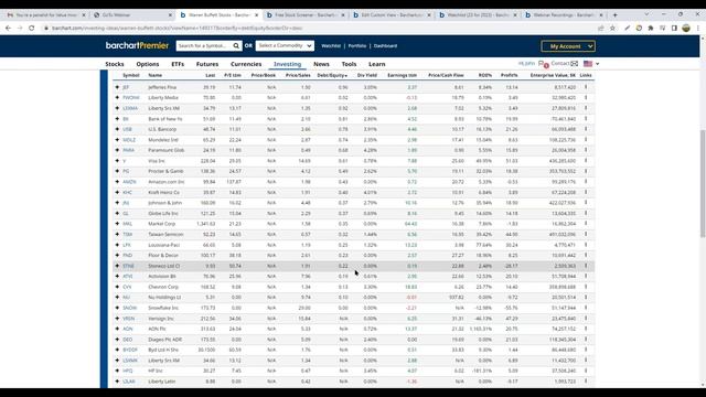 Value Investing 101 – Finding Stocks like Warren Buffett смотреть онлайн