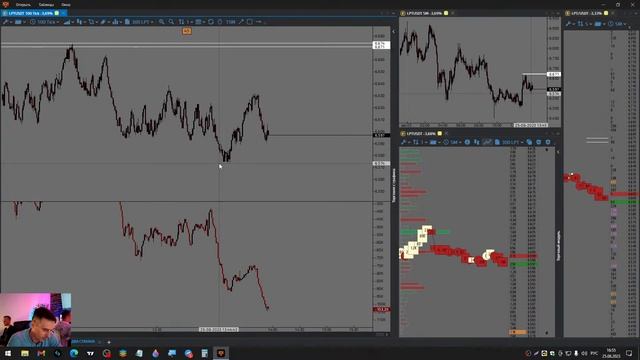SOVAUNIVERSITY - Торгует Сергей смотреть онлайн