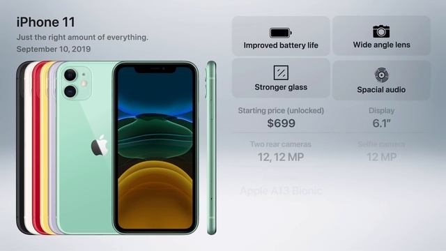 History of the iPhone смотреть онлайн