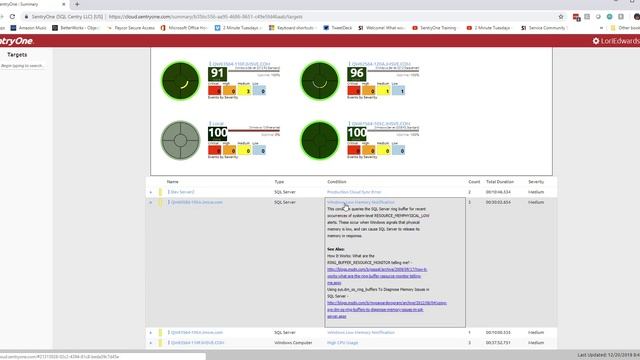 SentryOne Cloud Sync смотреть онлайн