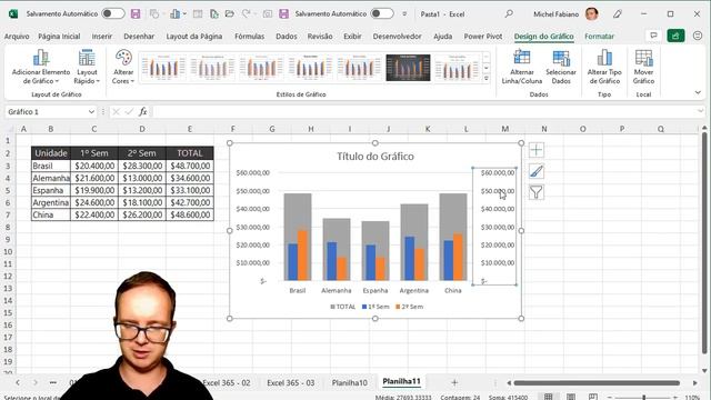 Como Fazer Gráfico de Comparação no Excel | Análise de Totais смотреть онлайн