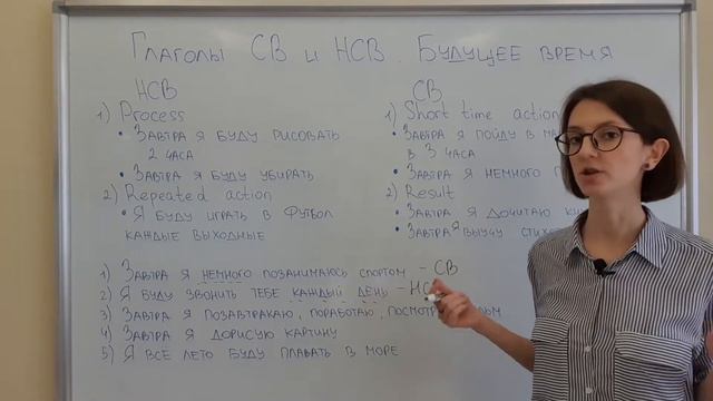 Perfective and Imperfective Russian verbs. Future tense смотреть онлайн