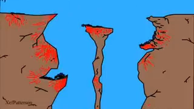 Stickman Cliff Jumping (Tha Cliff 2)
