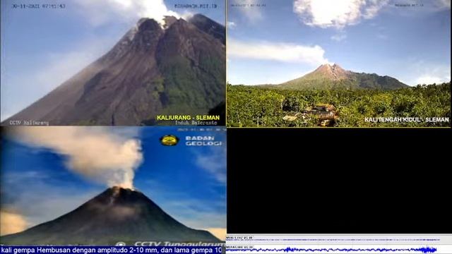 Live Streaming Merapi Volcano Eruption - Yogyakarta and Central Java, Indonesia 30-11-2021 смотреть онлайн