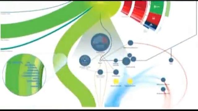 (70) Что такое инфографика смотреть онлайн