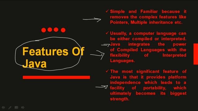 What is java | History Of Java | Applications Of Java | Features Of Java | JDK, JRE, JVM смотреть онлайн