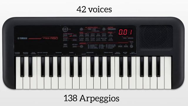 Best beginner keyboards under $150 | Music Manifested смотреть онлайн