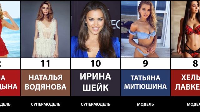 ТОП-20 Самых красивых девушек России смотреть онлайн