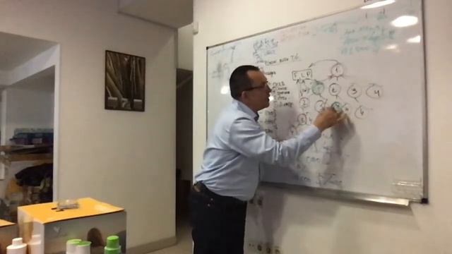 ПОКАЗ МАРКЕТИНГ ПЛАНА  Юрий и Татьяна Кириченко