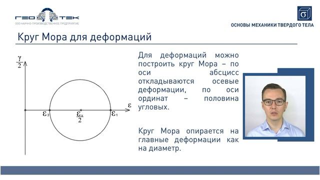 Лекция II-2. Теория деформаций. НДС в точке смотреть онлайн