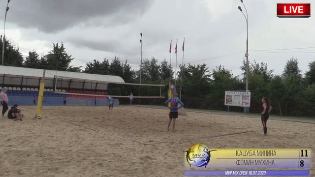 Кацуба Алексей Минина Дарья \ Фомин Станислав Мухина Галина смотреть онлайн