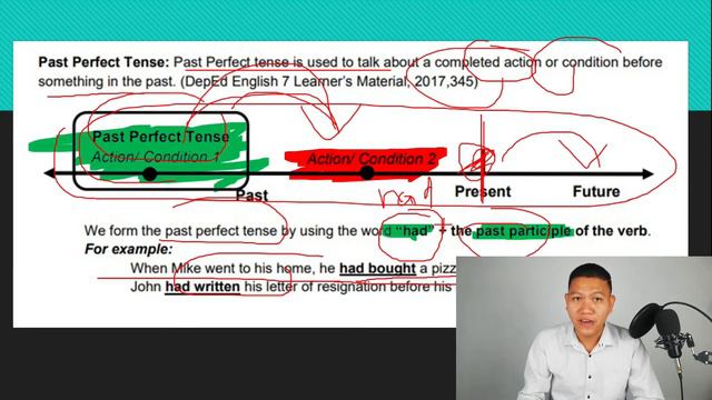 English 7 Week4 Past & Past Perfect Tense Quarter 1 смотреть онлайн