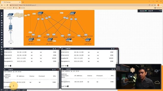 Python Network Automation is for Stupid Part 3 - APIs смотреть онлайн
