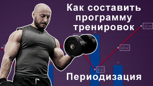 Как составить программу тренировок ✍ Периодизация ? Фитнес эксперт Кир