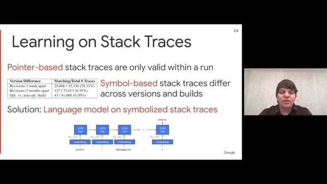 ASPLOS'20 - Session 6B - Learning-based Memory Allocation for C++ Server Workloads смотреть онлайн