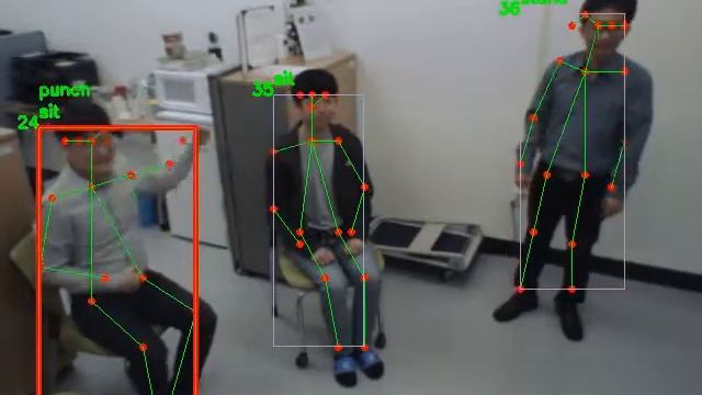 2018 2D Pose Estimaton-based Action Recognition смотреть онлайн