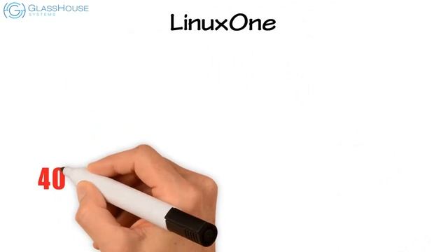 Manage Oracle DB Workloads on IBM LinuxONE смотреть онлайн