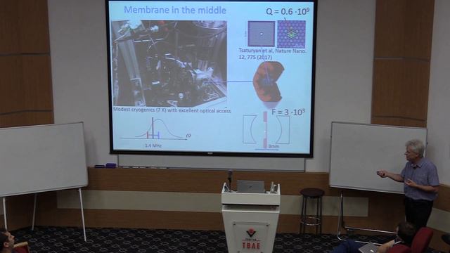 Measurement of Motion in the Negative Mass Reference Frame | Eugene S. Polzik смотреть онлайн