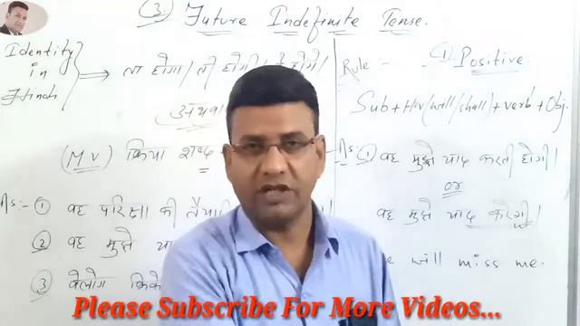 Future Indefinite Tense. Identity In Hindi. Very Easy Way To Speak English. смотреть онлайн