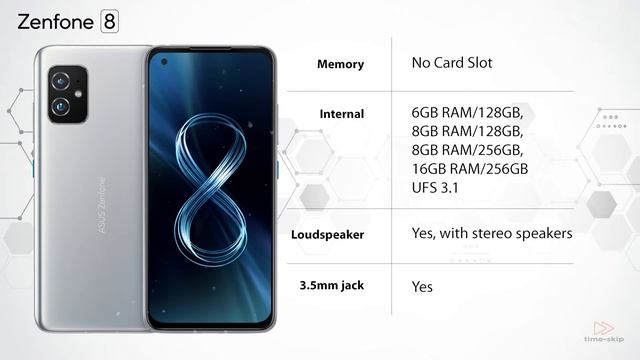 ASUS ZENFONE 8 - Price in Philippines - time-skip смотреть онлайн