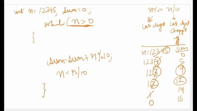 Magic Number in Java || What is magic number || Two approaches #java #programming смотреть онлайн