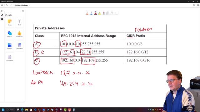 Networking 101 | IP Addresses, Routers, MAC Addresses, OSI Model, Packets and More смотреть онлайн