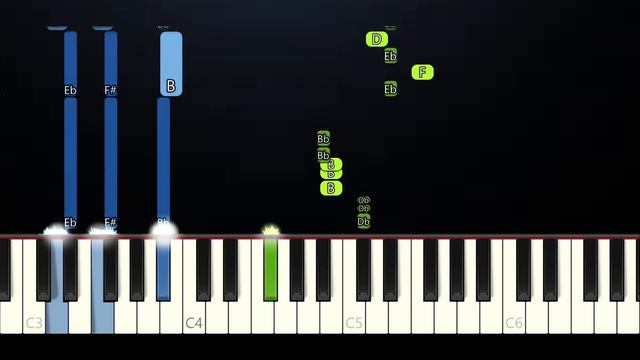 (MAMAMOO)마마무 - HIP (Piano Tutorial) смотреть онлайн