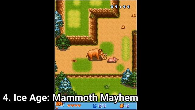 Ice Age Games for Java Review смотреть онлайн