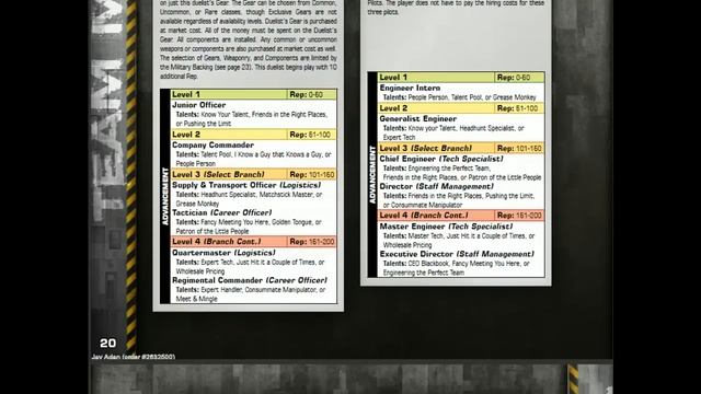 Rulebook Review: Heavy Gear Arena смотреть онлайн