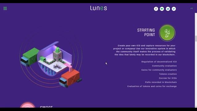 Lunes Platform - как сделать x30 прибыли за 2 месяца! смотреть онлайн