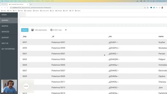 Jakarta Tech Talk - Unleashing the Power of Jakarta Data смотреть онлайн