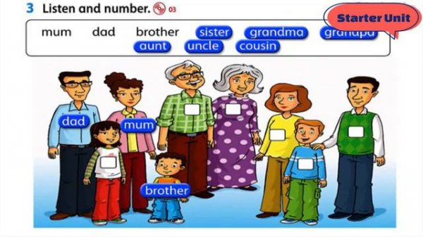 Family and Friends 2 Starter Unit