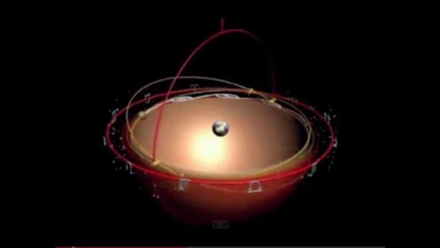 Saturn Orbit with tracking v5 смотреть онлайн