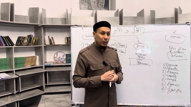 Урок 62. Аль-Аууаль и Аль-Ахир смотреть онлайн