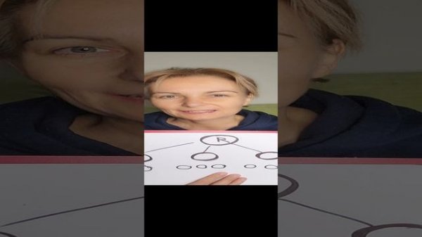 Идеальная структура