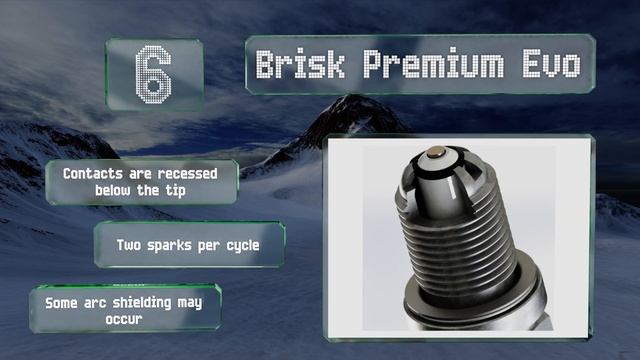 10 Best Spark Plugs 2019