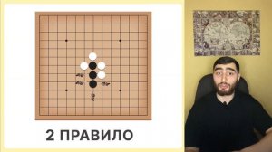 Мини курс. Часть 1. Что такое ГО? Правила игры Го!