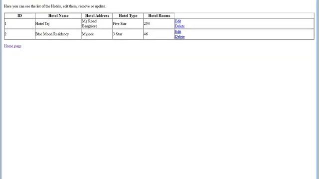 WHAT IS MODEL VIEW CONTROLLER IN SPRING MVC смотреть онлайн
