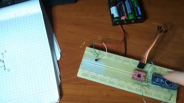 Делай То, Что Полезно