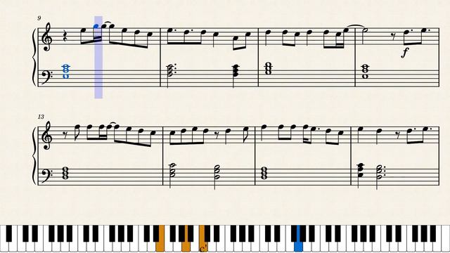 Eye of The Tiger (Survivor) - Piano смотреть онлайн