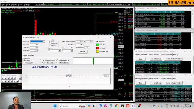 LIVE BANK NIFTY & NIFTY TRADING | 06 NOVEMBER 2023 смотреть онлайн