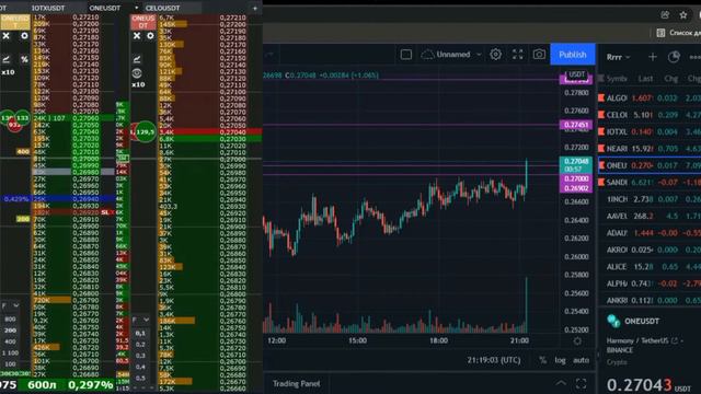 Разгон депозита с10$ до100$ + MARATHON по 10$ инвестиции