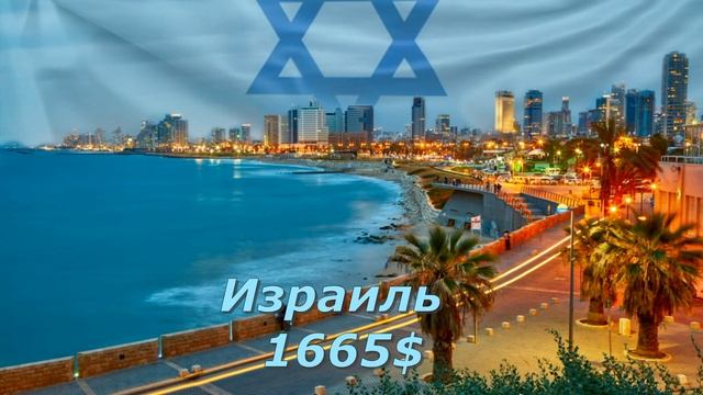 Рейтинг стран по уровню минимальной зарплаты \"Рейтинг стран по уровню минимальной зарплаты\" смотреть онлайн