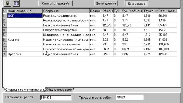 5 Смета смотреть онлайн