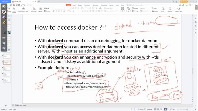 Docker Service Configuration & Docker Commands आसानी से सीखें Docker हिन्दी मे | Cloud Hindi смотреть онлайн